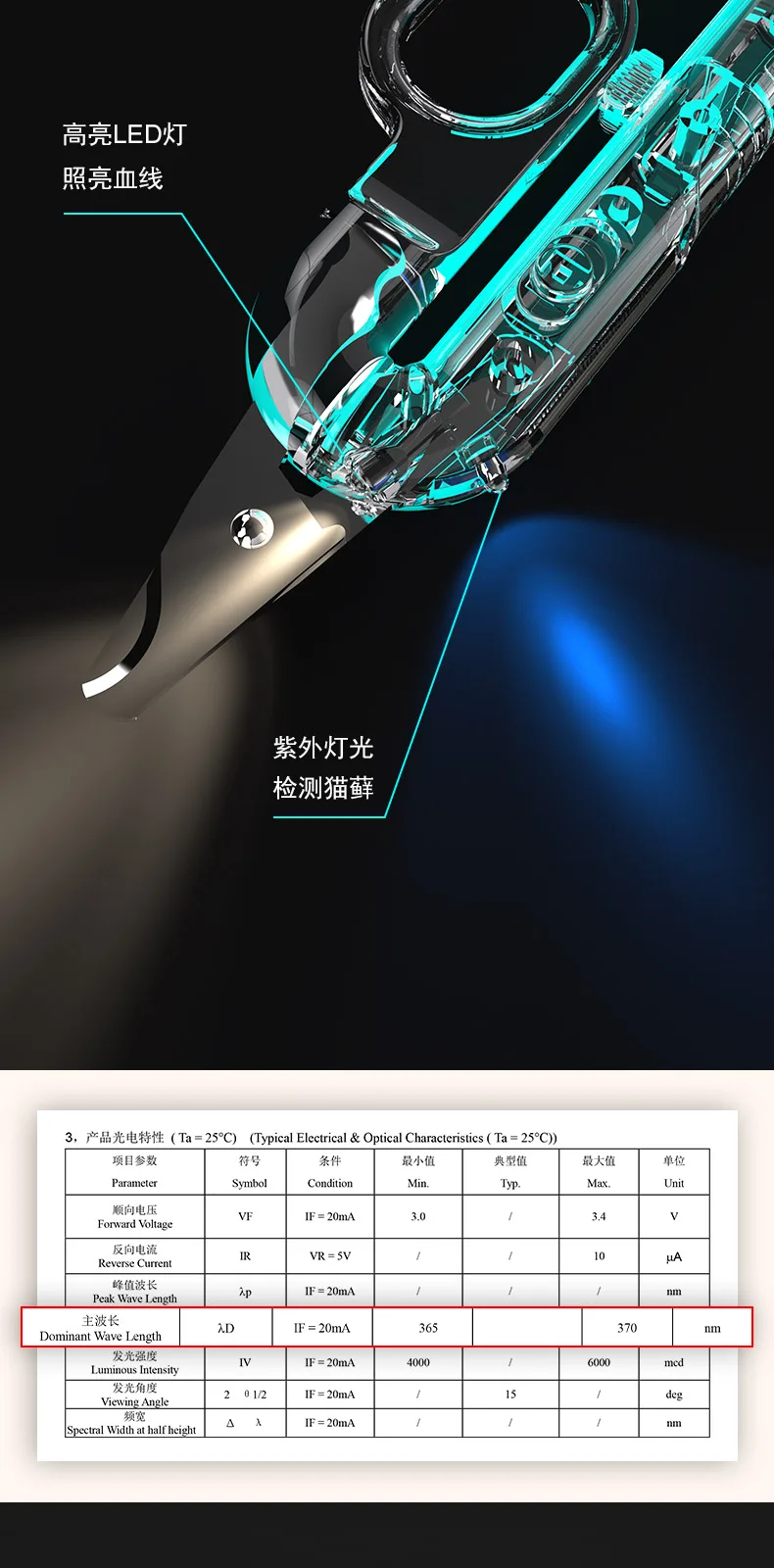 Jianpai No. 10 LED Dog Nail Clippers – product details 3