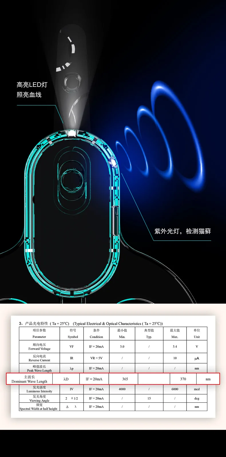 Jianpai LED Cat Nail Clippers – product details 3